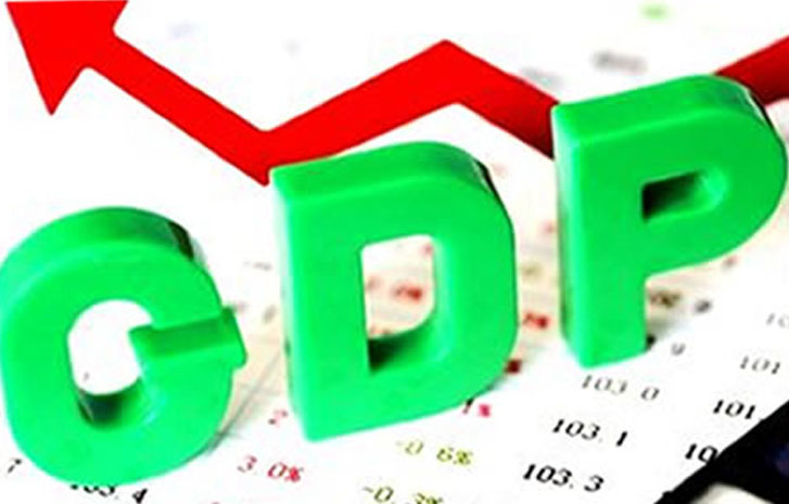 GDP