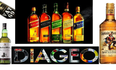 Diageo Guinness