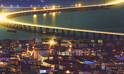 Most Expensive Cities