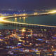 Most Expensive Cities