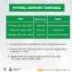 msme meaning, msme loan, msme login, msme act, msme schemes, msme classification, msme full form, msme certificate download, msme survival fund, msme survival fund registration, msme survival fund link, msme survival fund registration portal, msme survival fund ng, msme survival fund Nigeria, msme survival fund application, msme survival fund how to apply, msme survival fund application form