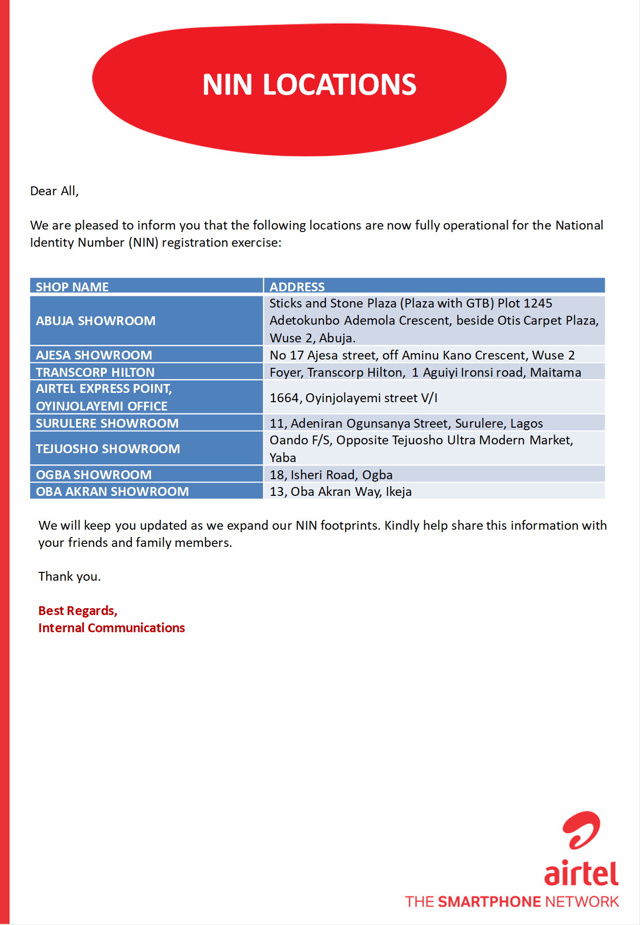 NECO Result 2022