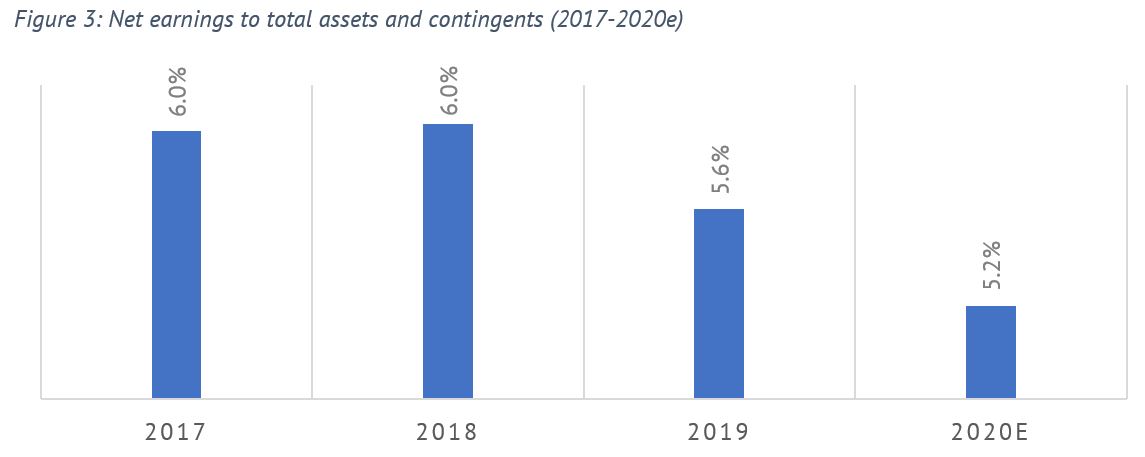 Outlook on Key Industries in 2021 Brandnewsday2