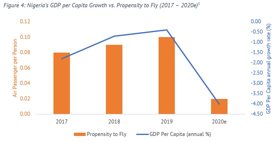 Outlook on Key Industries in 2021 Brandnewsday4