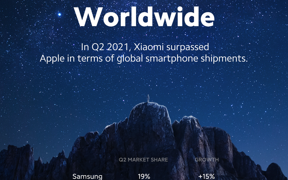 Xiaomi