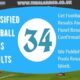 brandnewsday-nigeria, Week 34 Pool Result For Sat 26 Feb 2022, Week 30 Pool Result 2022, week 29 pool fixtures 2022, week 28 pool fixtures 2022, week 30 pool fixtures 2022, pool week 30 2022, week 30 pool fixture 2022, week 27 pool result, pool week 28 2022, week 27 pool fixtures 2022, marsleisure pool result, uk pool result, pool result week 1, this week pool fixtures, pool draws, this week pool fixtures 2021, week 22 pool results, pool result week 20