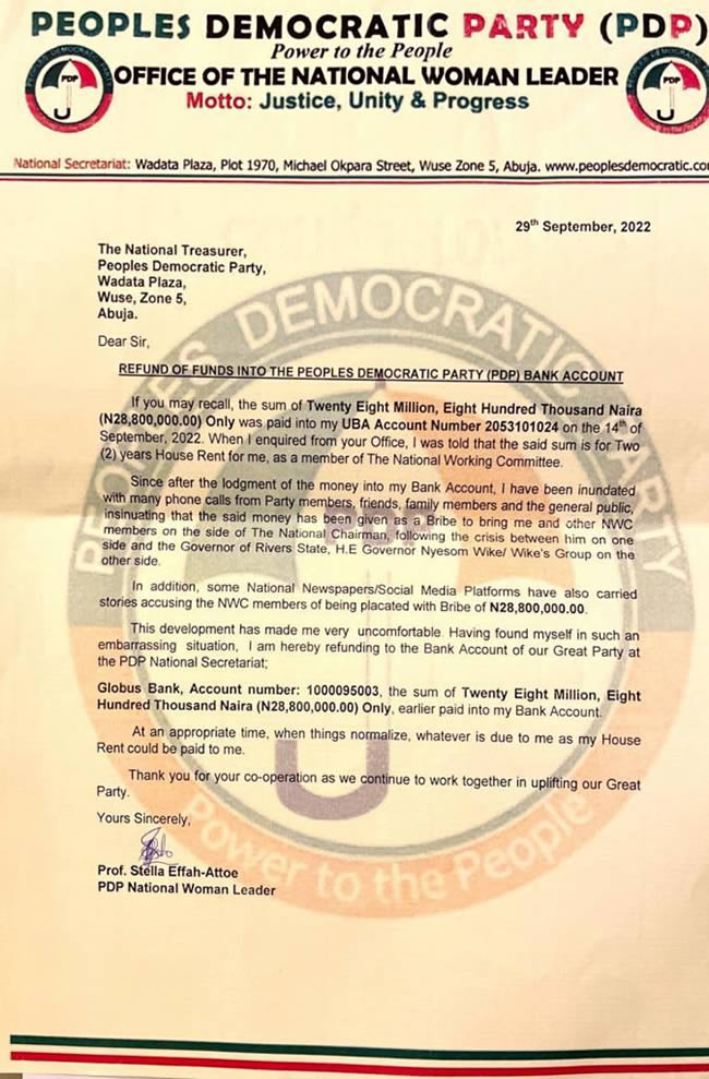 NECO Result 2022