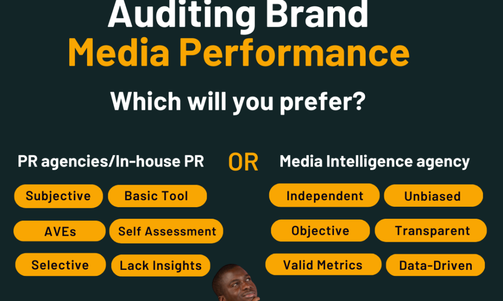 Auditing Brand Media Performance PR Agency Or Media Intelligence Specialist?