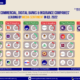 Industry analysis, P+ Measurement Services, Media Intelligence Agency