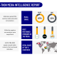 Media Intelligence Report On “Hilda Baci Cook-a-thon” 2023