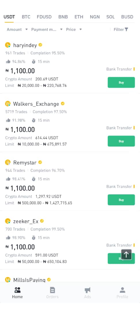 P2P Market, Naira to USDT