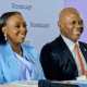 Transcorp Group, Unbroken Dividend Payment