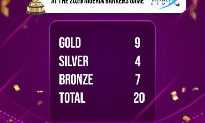 Wema Bank, ALAT, Nigeria Bankers Game 2025