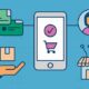State Of Retail Tech H2’20 Report Brandnewsday Investment & Sector Trends To Watch1